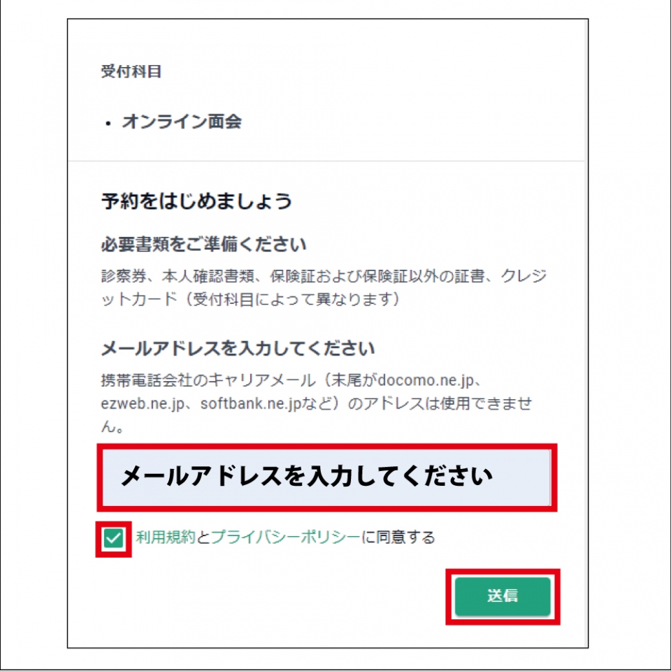手順　図①