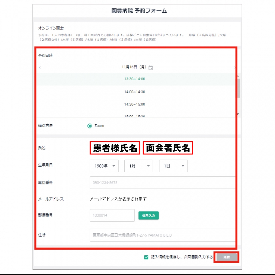 手順　図③